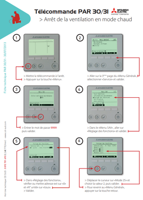 ARRET VENTILATION MODE CHAUD PAR41