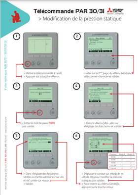 PROCEDURE T2L2COMMANDE PAR41